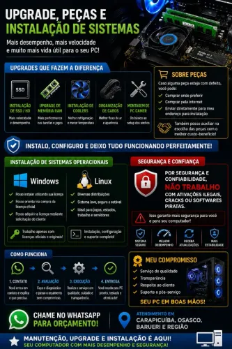Manutenção de PC | Limpeza e Upgrade