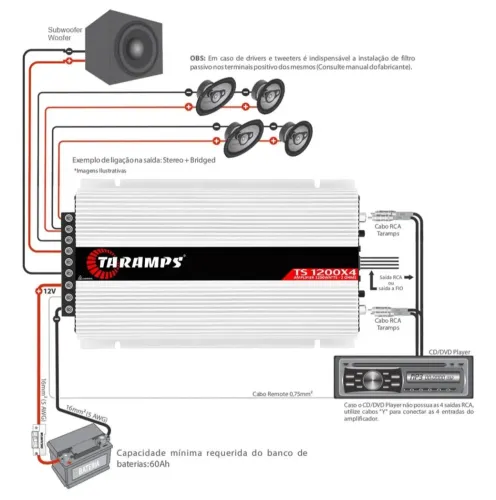 Módulo Taramps TS 1200 rms 4 canais