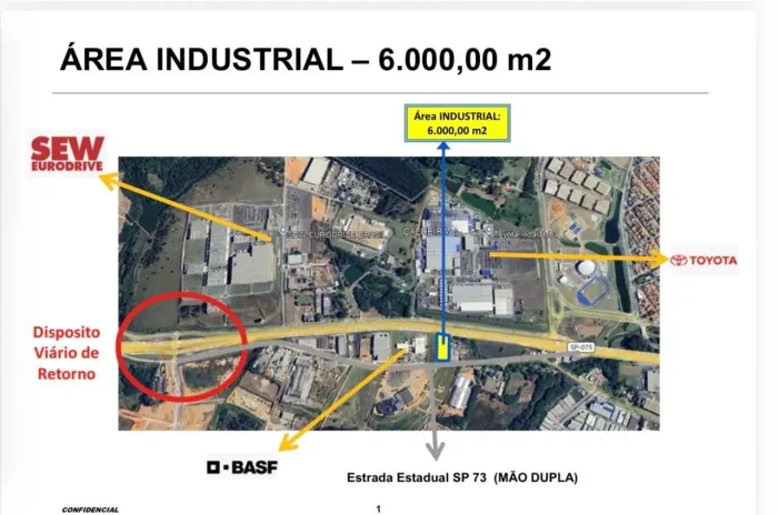Área à venda, 6000 m² - Caldeira - Indaiatuba/SP