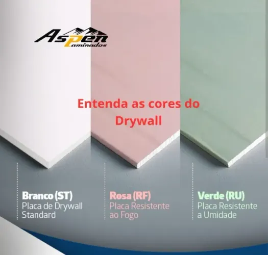 Drywall- Paredes e Closets
