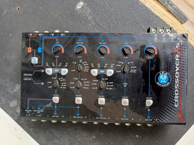 Crossover JFA X5 (5vias)