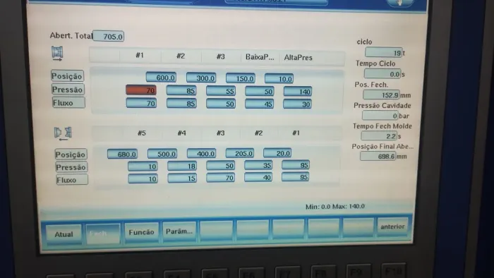 Manutenção industrial