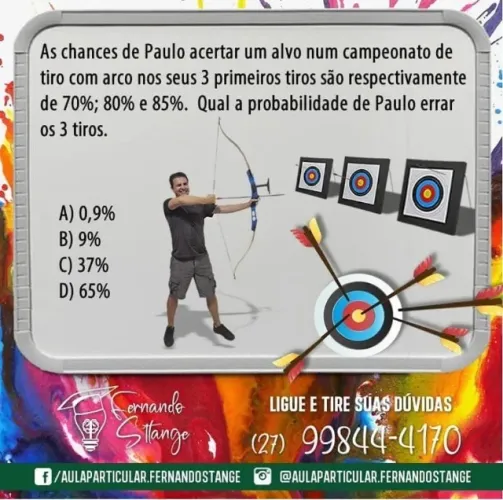 Ensino a distância / Reforço escolar de Matemática, Química e Física