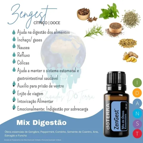 Óleo doTerra ZenGest 