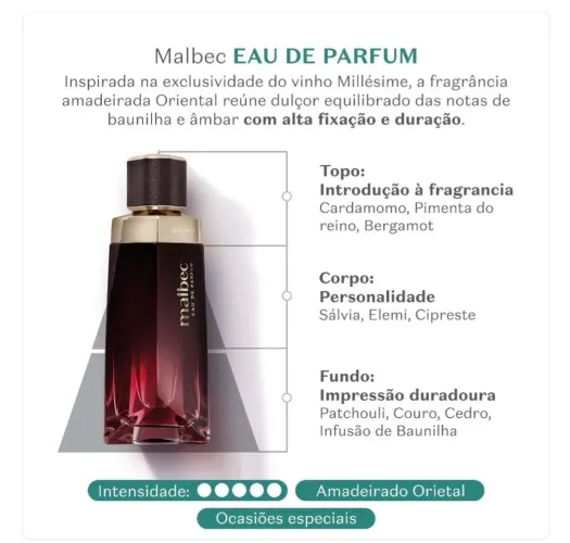 Malbec Eau De Parfum 90Ml