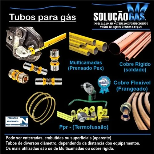 Tubulação de Gás GLP e GN