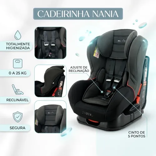 Cadeirinha Veicular