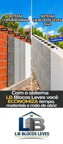 Blocos Leves 