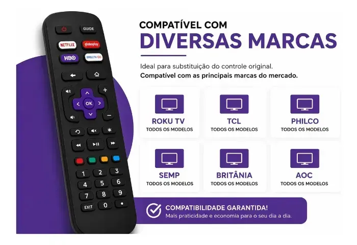 CONTROLE REMOTO SMART AOC