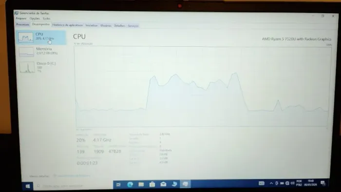 Lenovo IdeaPad 1 15AMN7 Ryzen? 5 7520U 8GBDDR5-5500Mhz 512GB SSD Radeon? 610M