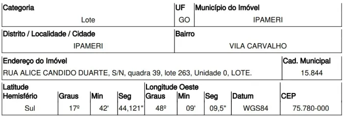 Imóvel com bom aproveitamento  Terreno no Vila Carvalho, Ipameri - GO, Nº 00 | Venda Diret