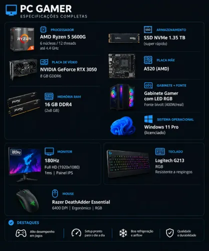 PC Gamer Ryzen 5 5600G RTX 3050 8GB + Monitor 180Hz + Teclado Logitech e Mouse Raze