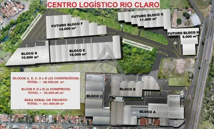 Galpão para alugar em Rio Claro, Jardim Novo II, com 1000 m²