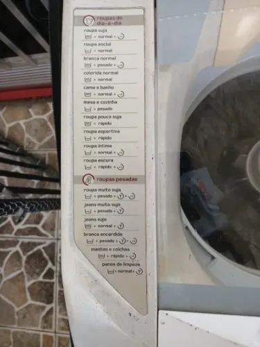 Máquina de lavar Brastemp 8kg