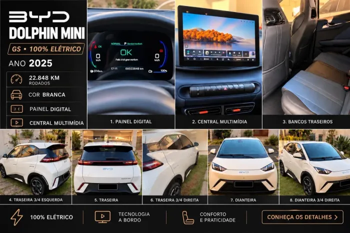 BYD Dolphin Mini (Elétrico) 2025