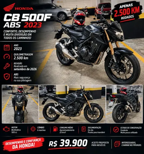 Honda CB500F 2023