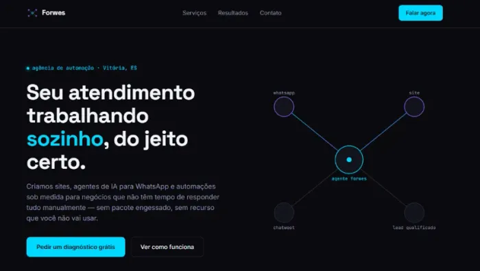 Forwes Soluções Inteligentes