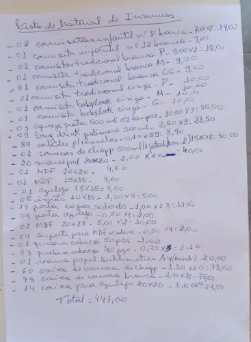 Insumos para sublimação