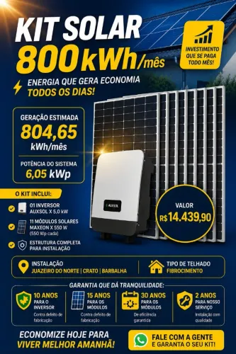 Kit solar