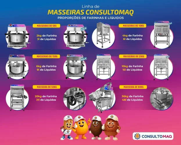 Aluguel Máquina de salgados kit completo tenha sua mini fábrica