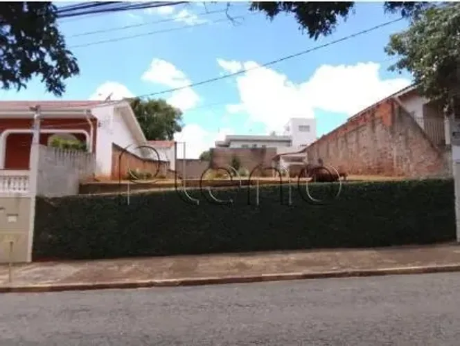 Terreno à venda em Campinas, Chácara da Barra, com 356 m²