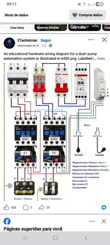 Eletricista profissional