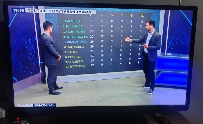 Tv Philips 42 polegadas 