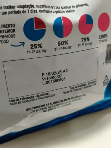 Ração cão porte pequeno