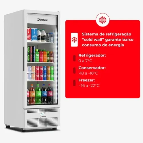 Freezer Vertical Tripla Ação 576 Litros Porta de Vidro Branca EVZ21 220v Imbera