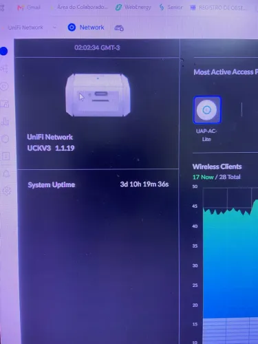 Ubiquiti controladora Unifi Cloud Key
