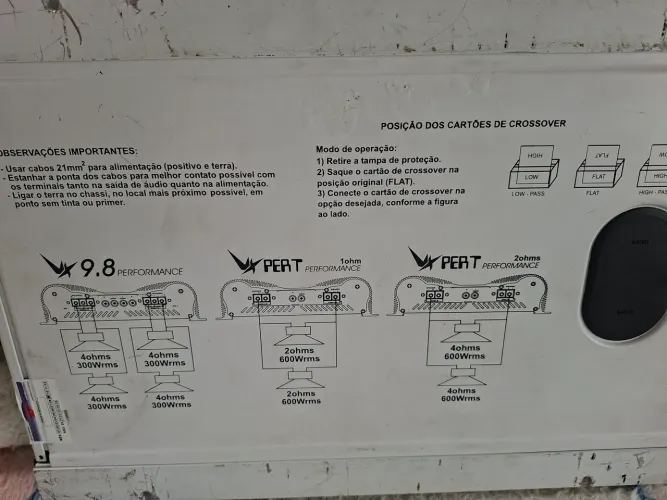 Módulo automotivo 