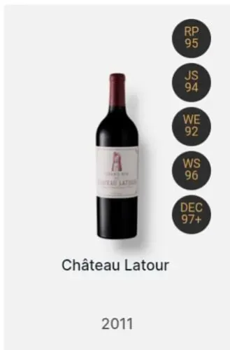 Château Latour 