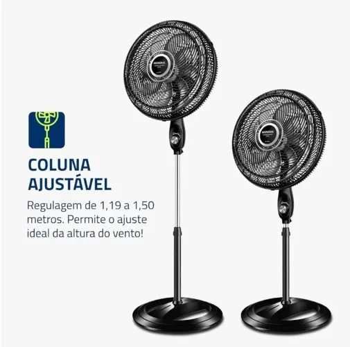 Ventilador Turbo