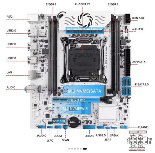Kit completo Xeon
