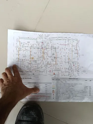 Eletricista manutenção Predial industrial em geral 