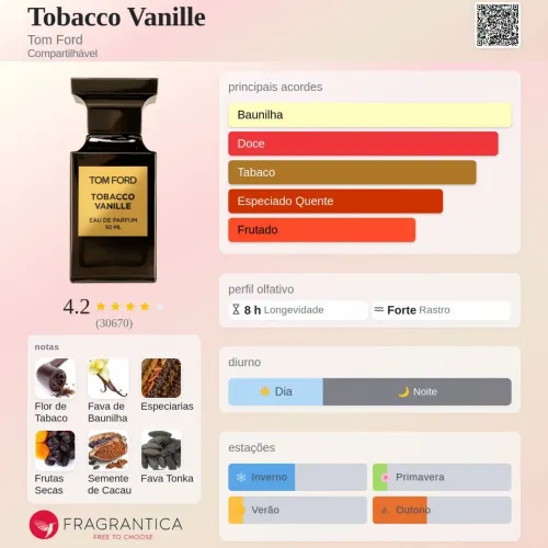 Perfume Tom Ford Vanille - Decant de 4ml