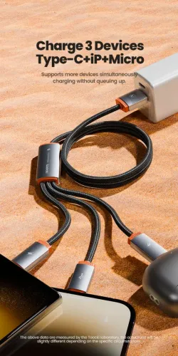 Cabo Carregador 3 em 1 Type-C, iP e Micro
