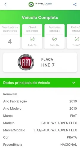 Fiat Palio Weekend Adventure Locker 1.8 Flex 2010