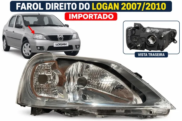 Farol Direito Renault Logan 2007 a 2010 Importado