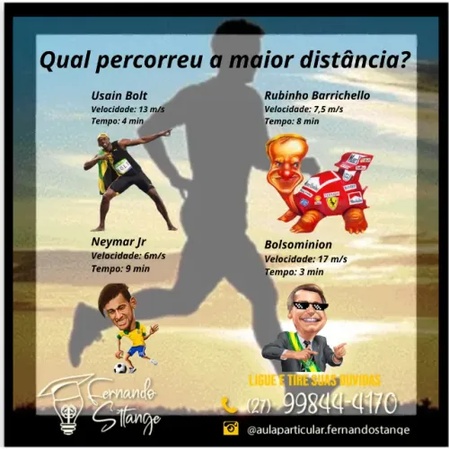 Aula online particular / Reforço Escolar de Matemática, Física e Química
