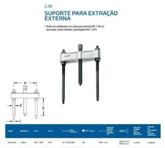 Saca Polia Gedore 1.38/4
