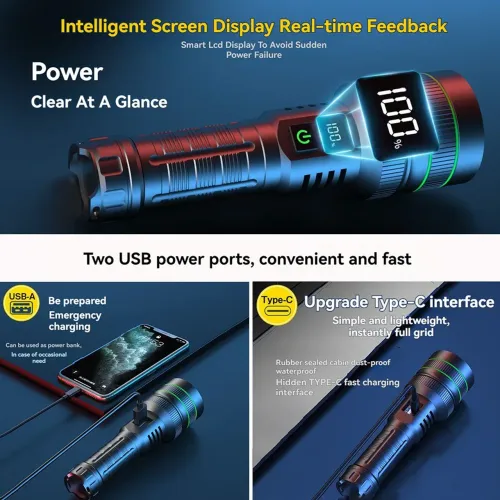 Lanterna Tática Laser 100w longo alcance 1.500 metros com visor digital função Power bank 