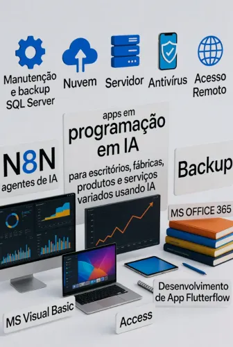 Programas IA aplicativos App Serviços TI