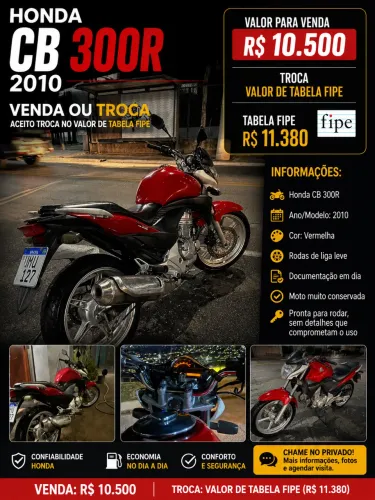 HONDA CB300R 2010