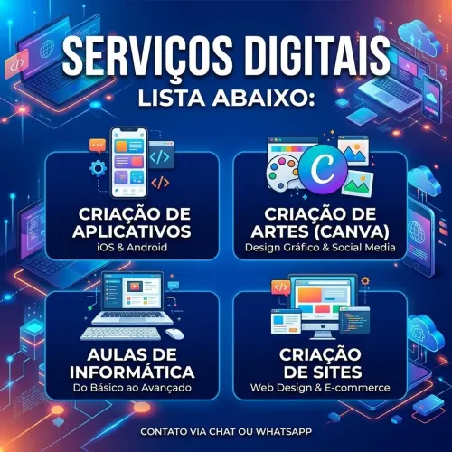 Serviços digitais