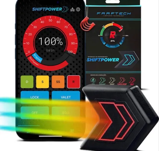 Shiftpower Delei Pedal Renault Kwid