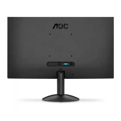 Monitor aoc