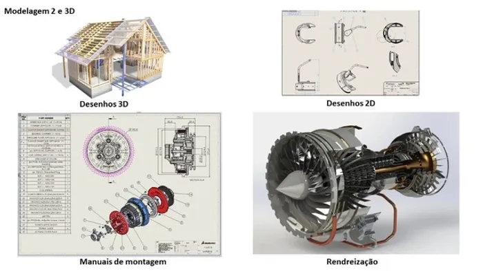 Curso de modelagem paramétrica em Software 3D