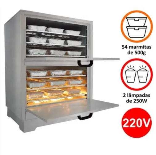Marmiteiro de Aquecimento para Marmitas - pass thru quente NOVO