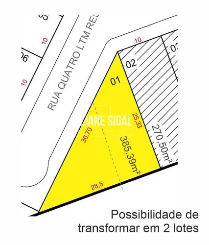 Terreno Loteamento Reserva Assumpção - Pronto pra construir